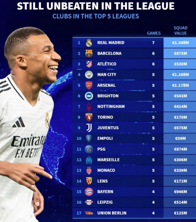 围观行为不 围观行为不